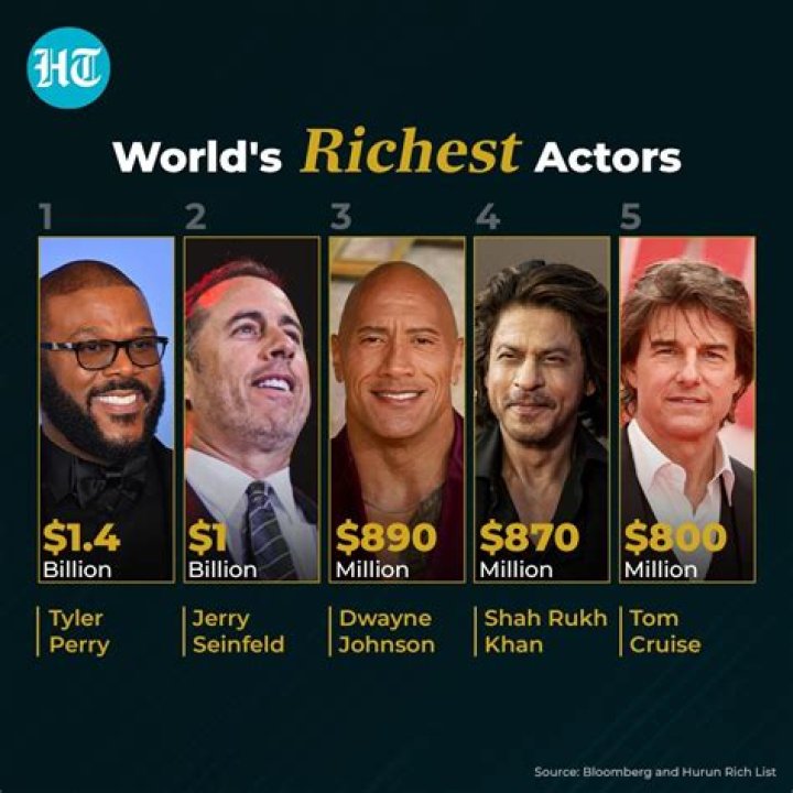 10 Celebrities Who Appear to Be Rich but Aren’t