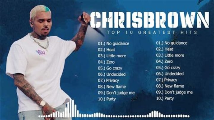 10 Chris Brown Tumblr Pages You Need to Follow