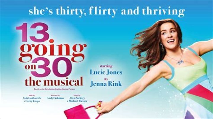 13 Going on 30 - Cast, Ages, Trivia