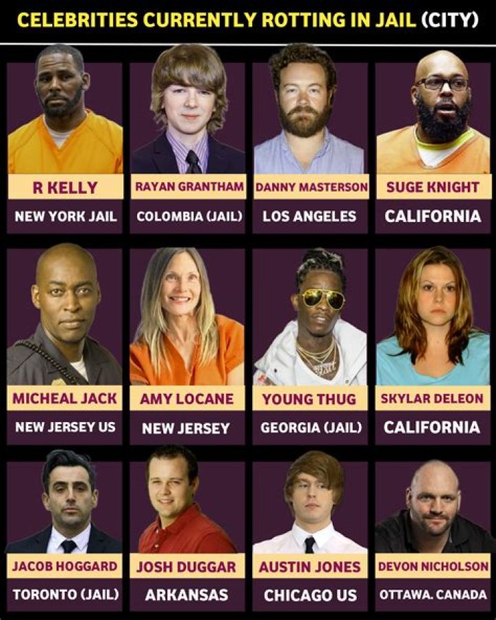 20 Celebrities Who Have Been In Jail