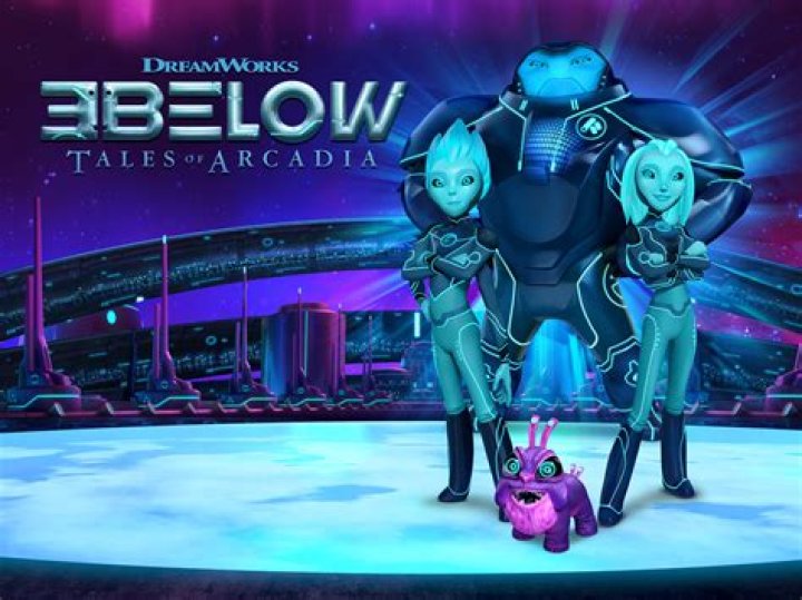 3Below: Tales of Arcadia | Famous Birthdays