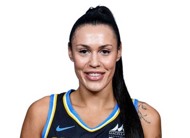 Alex Wilson Bio (Wiki) 