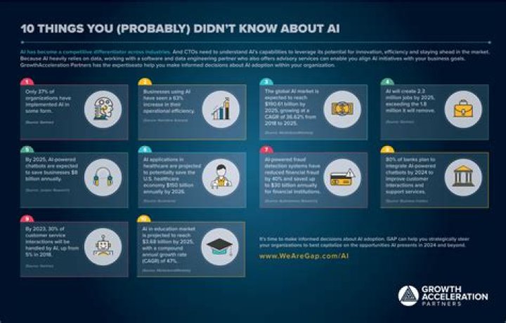 Alise Post: 10 Things You Didn’t Know