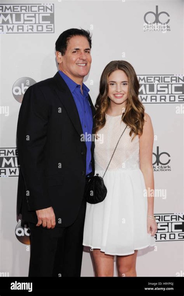 Alyssa Cuban - Trivia, Family, Bio