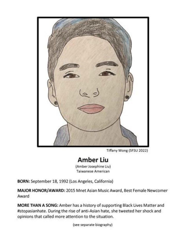 Amber Liu Bio (Wiki) 