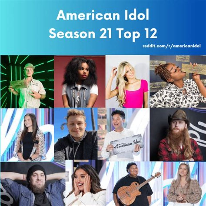 
American Idol season 21 episode 2: Release date, air time, and contestants 
