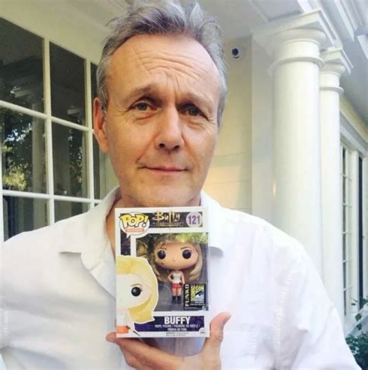 Anthony Head Pets - Celebrity Pets