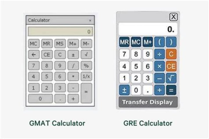 Are you allowed to use a calculator on the GMAT?