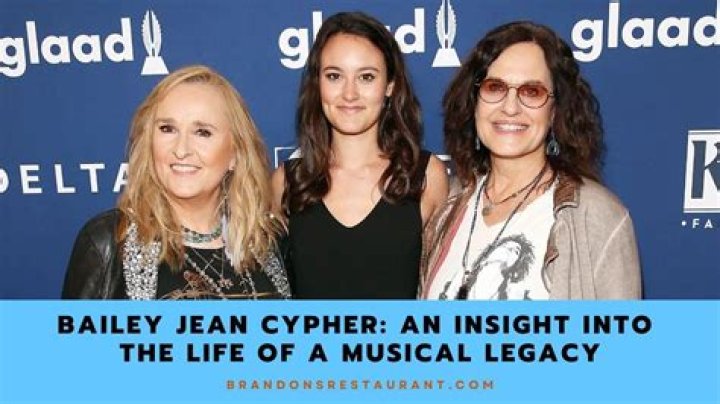 Bailey Jean Cypher Height, Weight, Net Worth, Age, Birthday, Wikipedia, Who, Nationality, Biography