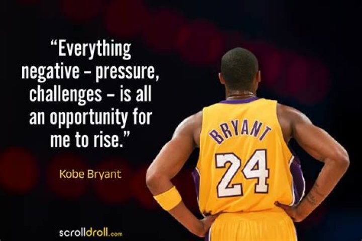 Basketball Hall of Fame, Late Kobe Bryant’s Most Inspirational Quotes!