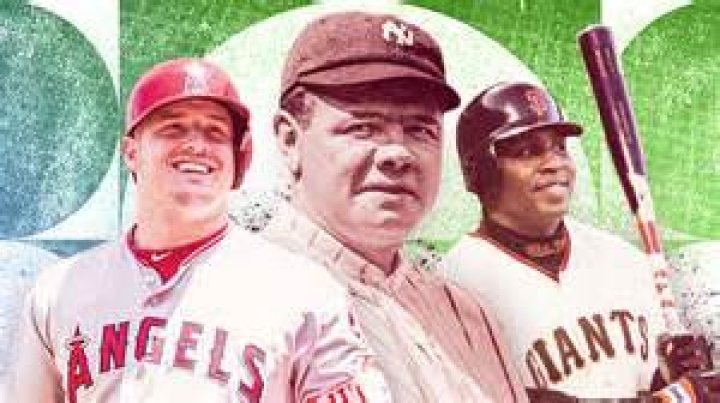 10 Best Baseball Players of All Time