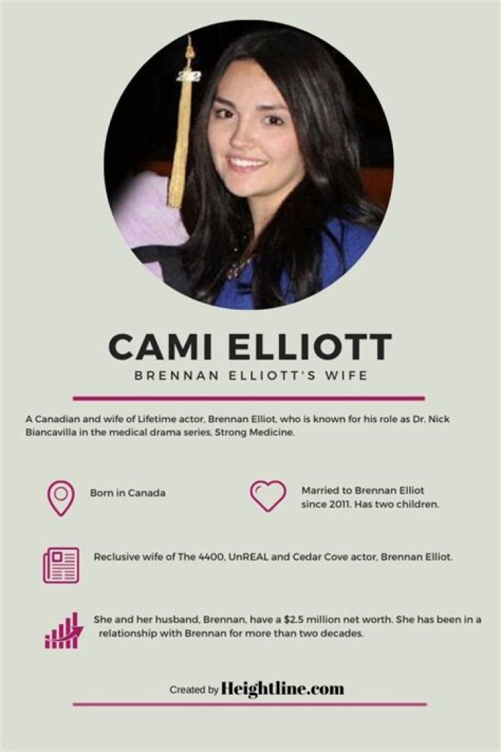 Cami Elliott Bio (Wiki) 