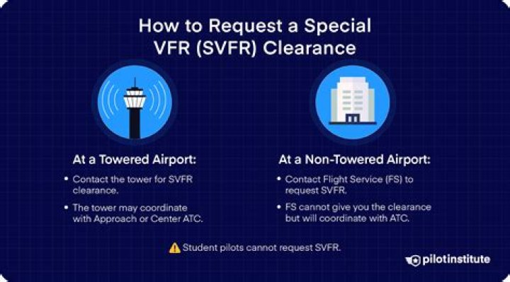 Can a student pilot request a special VFR clearance in less than VFR conditions explain your answer?