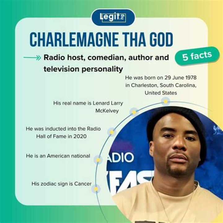 Charlamagne tha God’s Net Worth : Charity & Career