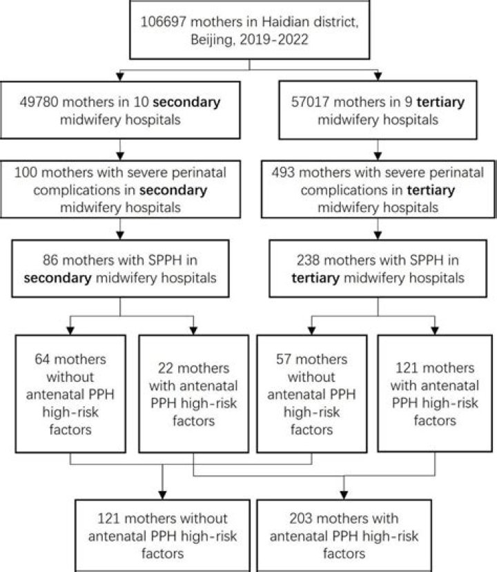 Chelsea Houska Reveals Postpartum Condition