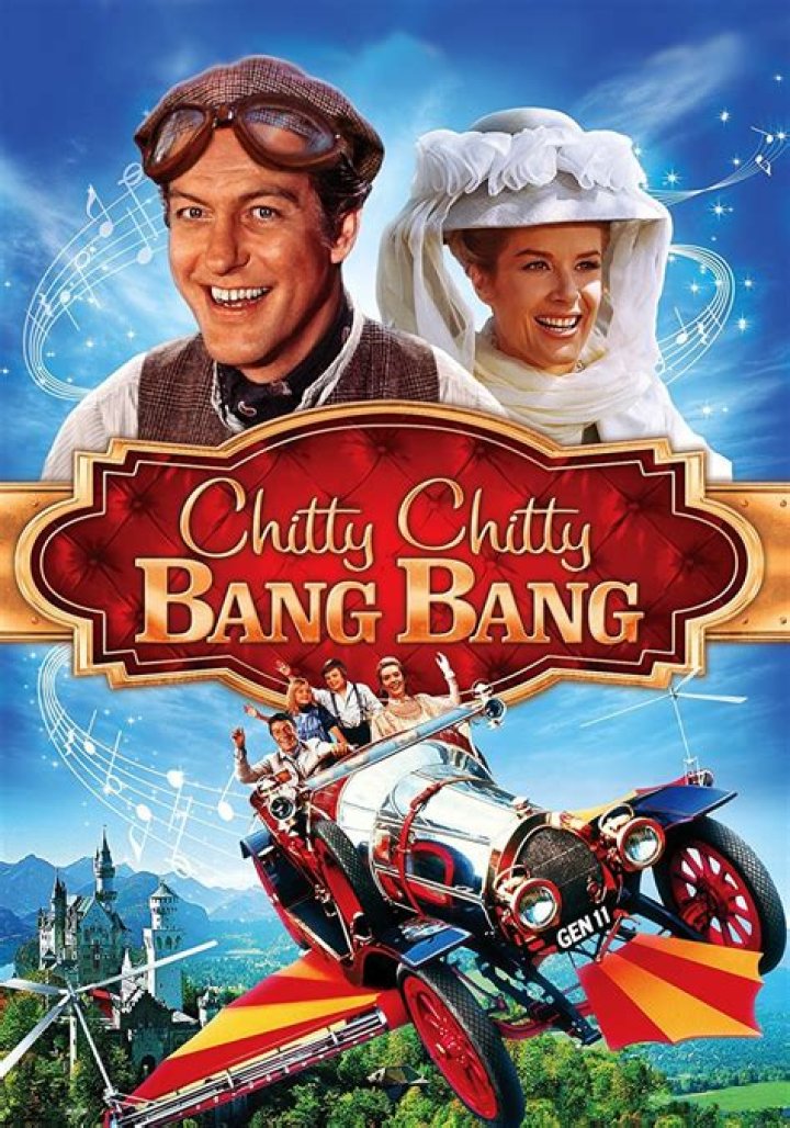 Chitty Chitty Bang Bang | Famous Birthdays