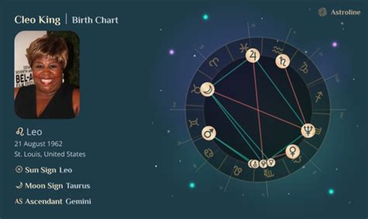 Cleo King Bio (Wiki) 