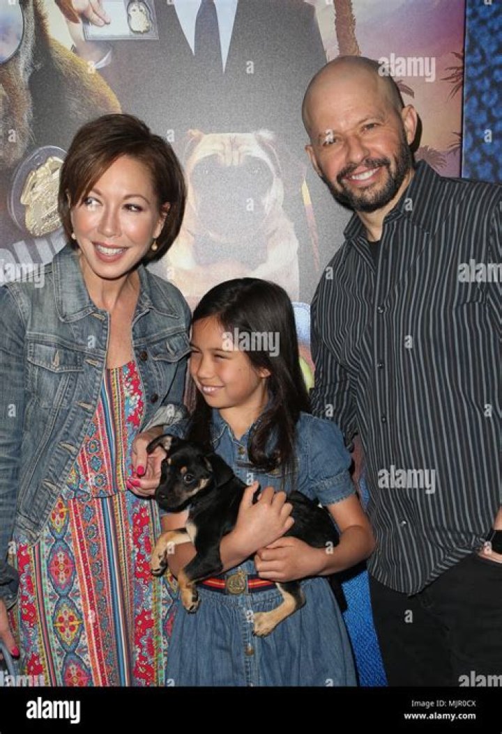 Who Is Daisy Cryer? Facts You Should Know About Jon Cryer Daughter