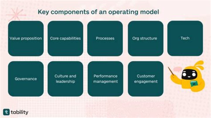 Models Born December 4 | Famous Birthdays