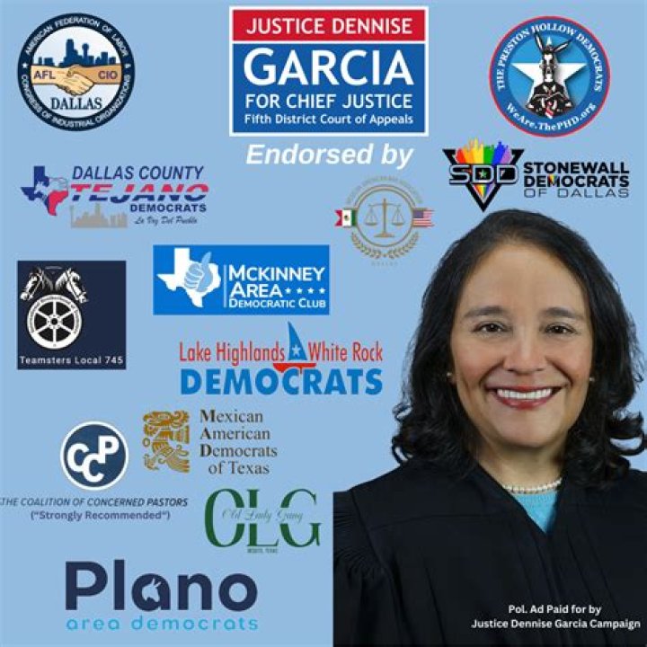 Dennise Garcia Height, Weight, Net Worth, Age, Birthday, Wikipedia, Who, Nationality, Biography