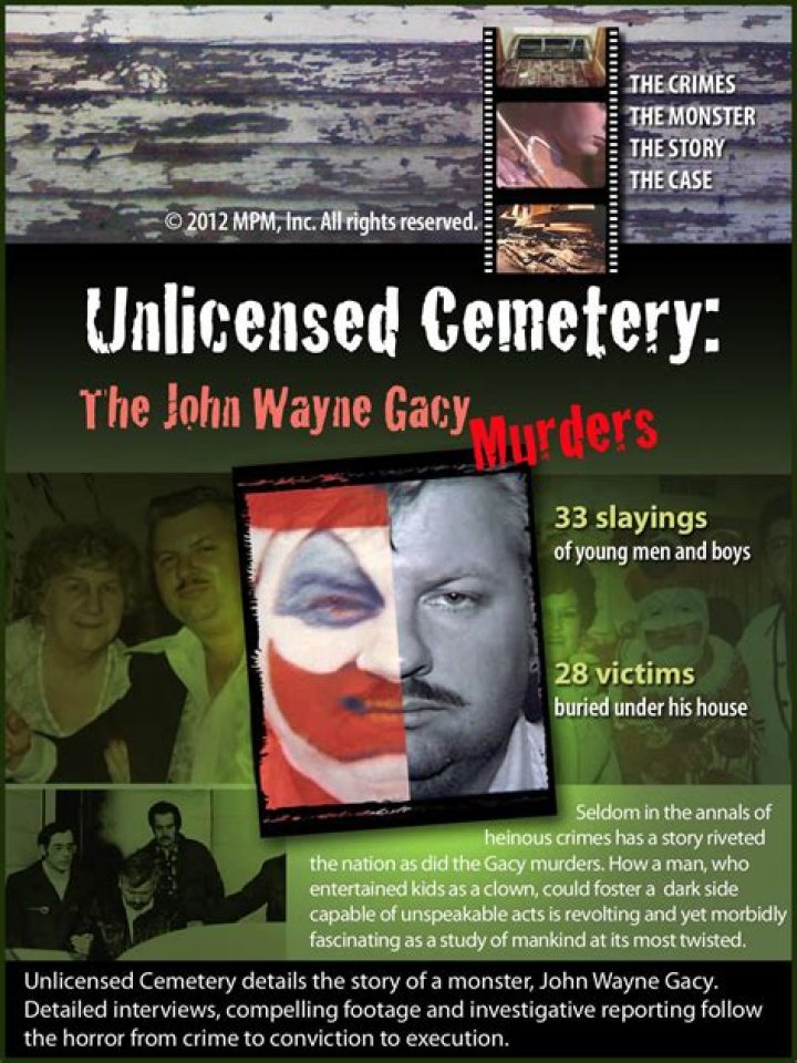 
Did Any Of The John Wayne Gacy Victims Ever Escape His Evil Clutches? Here’s What We Know 