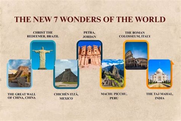 Discover The New 7 Wonders Of The World With Us