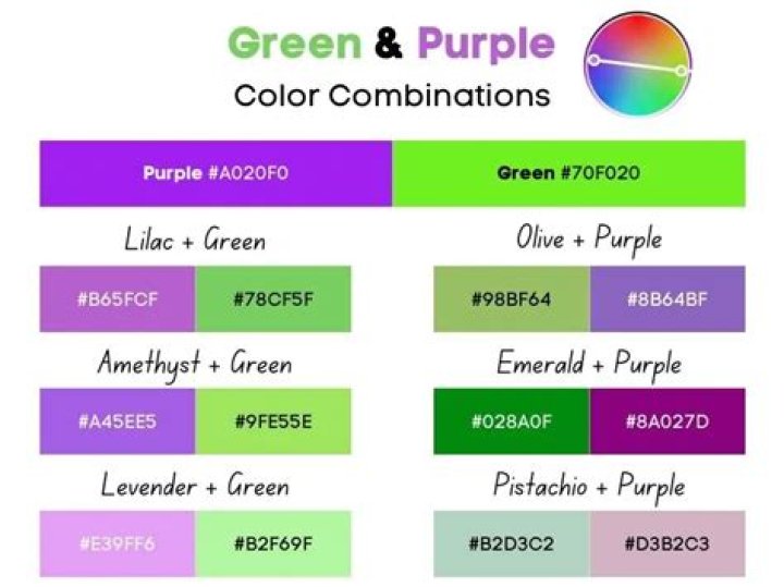 Does Purple match Green?