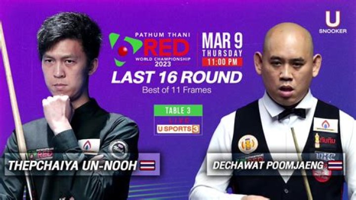 
Does Thepchaiya Un-Nooh Have A Wife? His Shocking Net Worth In 2022 Revealed 