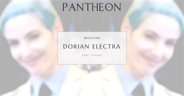 Dorian Electra Bio (Wiki) 