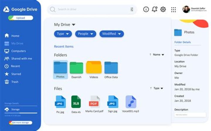 Drive - Cast, Ages, Trivia