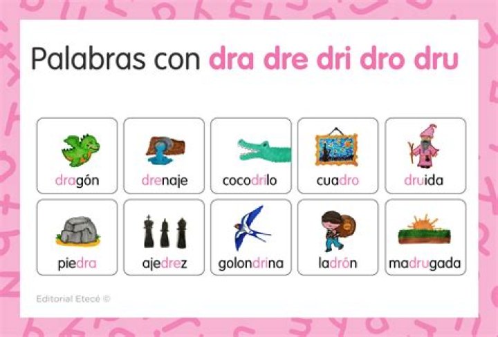 Celebrities named Dru