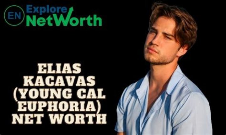 Elias Kacavas Height, Weight, Net Worth, Age, Birthday, Wikipedia, Who, Nationality, Biography