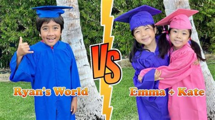 Emma Kaji Bio (Wiki) 