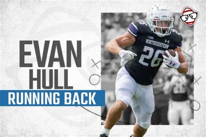 Evan Hull Bio (Wiki) 