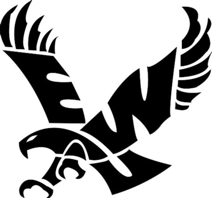 Eastern Washington University | Famous Birthdays