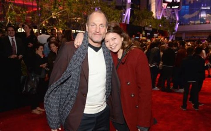 Facts about Zoe Giordano Harrelson