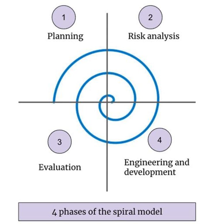 Models Born February 19 | Famous Birthdays