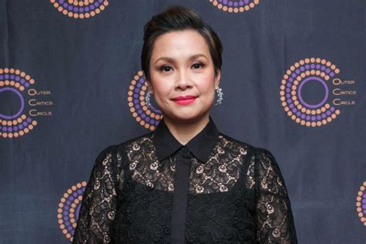 Singers Born February 22 | Famous Birthdays