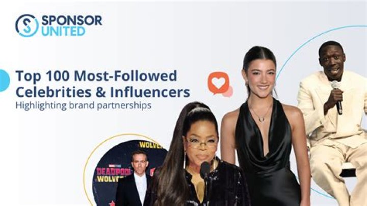 The Five Most Followed Celebrities on Twitter