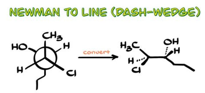 How do you draw wedge and dash structure from Newman projection?