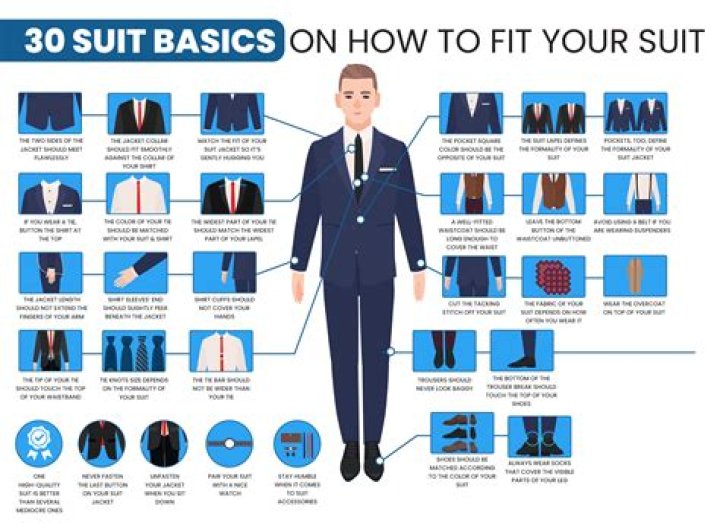 How do you tell if suit pants can be let out?
