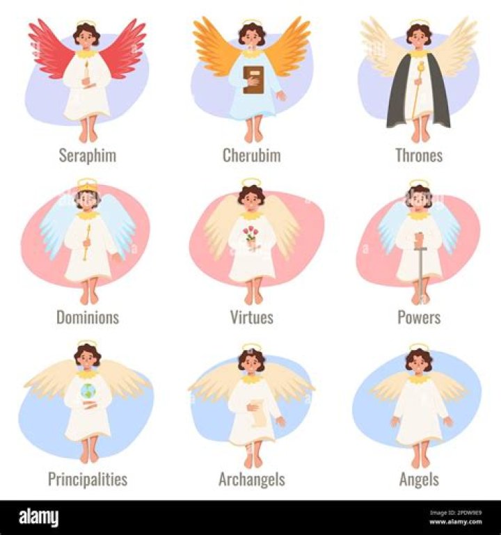 How many angels are there?