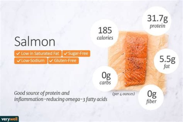How many calories are in an 8 oz piece of salmon?