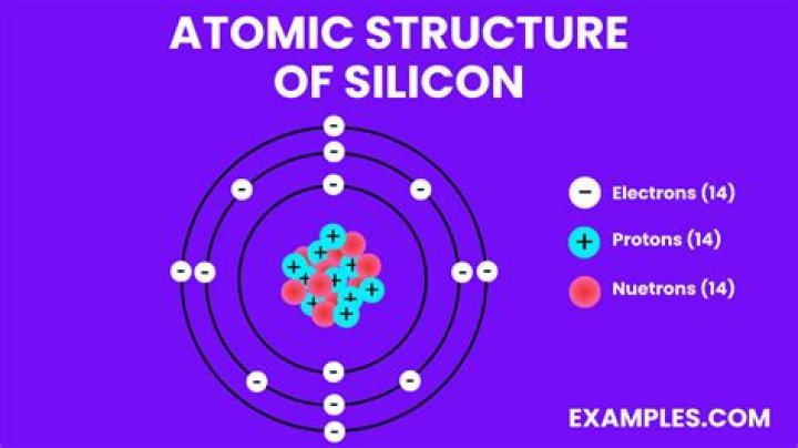 How many protons does Silicon 30 have?