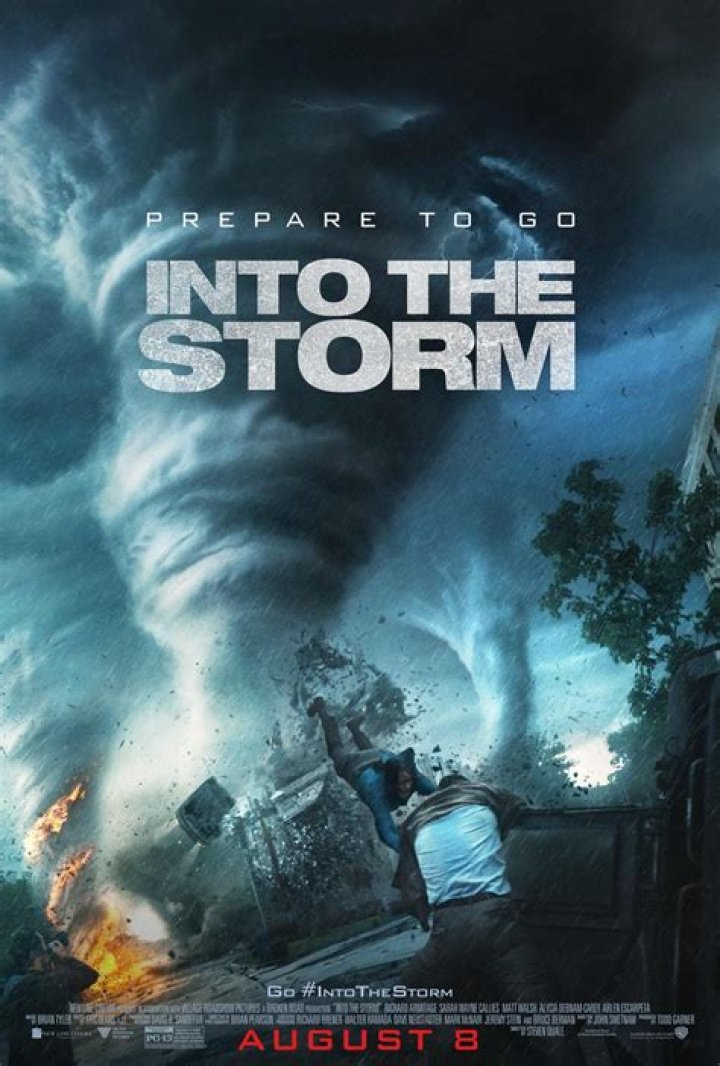 Into the Storm - Cast, Ages, Trivia