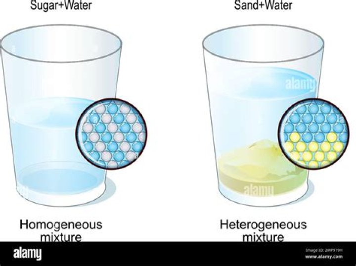 Is distilled water a pure substance homogeneous or heterogeneous?