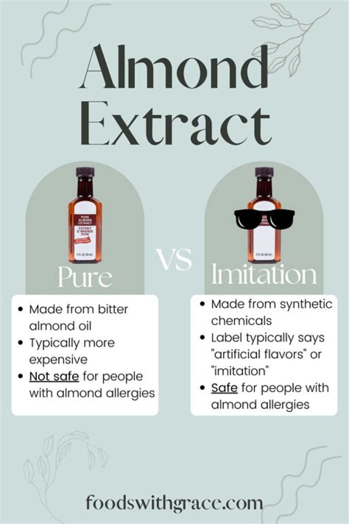 Is there a difference between almond extract and almond flavoring?