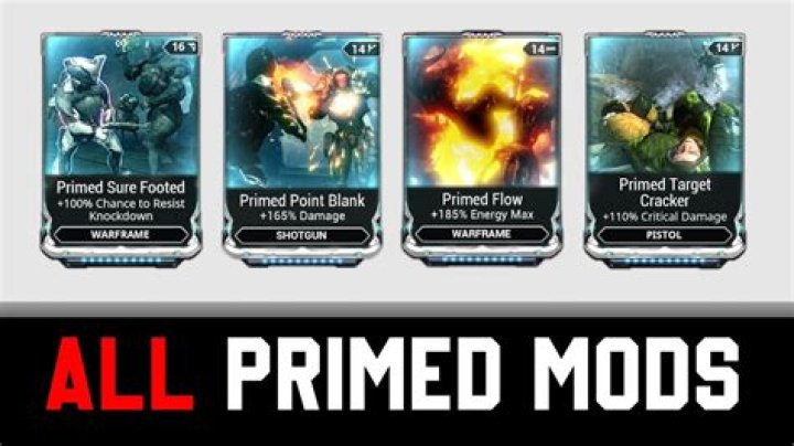 It’s Time to Get Primed for Awards Season