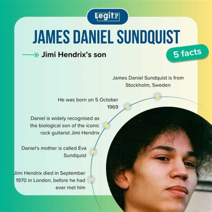 James Daniel Sundquist Bio (Wiki) 
