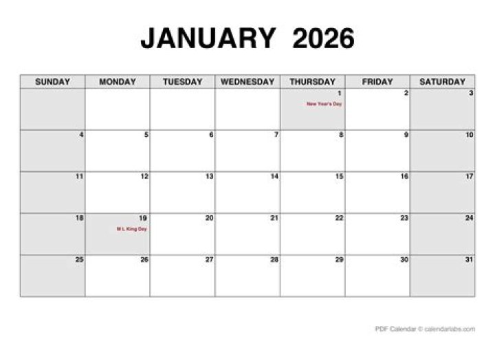 January 26 In Entertainment | Famous Birthdays